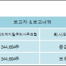 에스씨케미칼 이미지