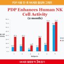 육대밝달한의원 | 바이오포톤 전신돔(3.5)(본사리폼중고)-as1년무상보증,3.5 마지막)-3.5 희망시 적격