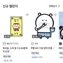 박차돈 | 의지박약人이 N년째 사용하고 있는 습관 관리 앱 추천 내돈내잃 후기 | 챌린저스 |