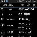 늠내길 1코스 숲길 티스토리