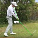 골프 스윙에서 저절로 로테이션이 되는 원리(세계 최초 실험임)=Rotation Analysis in the Golf Swing 이미지