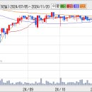 [이크레더블] 전자 신용인증 시장 장악 이미지