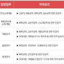 농심태경(주) - 달성군 | 농심태경(주)