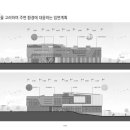 엠디건축사사무소