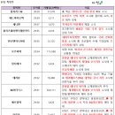 테라엔지니어링