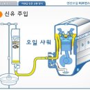 명성카센타 이미지