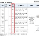 인성엔지니어링