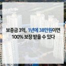 전세보증금반환보증으로 보증금 3억, 1년에 38만원이면 100% 보장 받을 수 있다. 이미지