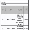 척추자세교정 걷기 테라피 강의 13명(명장동 사무실) 이미지