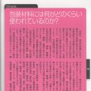 Column 4 포장재료에는 무엇이 얼만큼 사용되고 있는가? 이미지