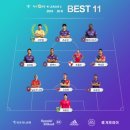 2019 K리그1 서울vs성남 헤럴드경제