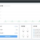 공감애드