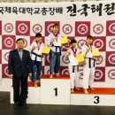 도원결의 입시태권도장 이미지