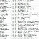 WIDE GYM (와이드짐) 이미지