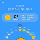 슈퍼와룽 | 🇮🇩 인도네시아 여행 | 발리 우붓 맛집 4곳 후기 | 컴파운드 와룽, 이부수수, 알케미 발리, 시트러스베리