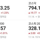 (주)에스와이 소프트 이미지