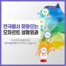 모차르트성형외과의원 이미지