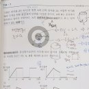 전하로R 이미지