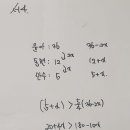 범일중학교 이미지