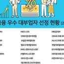 엠에스메이트 이미지
