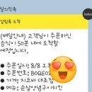 지코바대조점