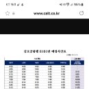 상계6동우체국 이미지