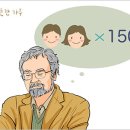 던바의 법칙 - 옥스퍼드대학교 교수인 '로빈 던바'가 제시한 '던바의 법칙' 이미지