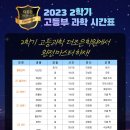 더조은고등전문학원