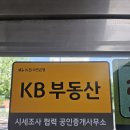 덕유부동산 중개사무소 이미지