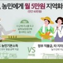 '월 5만원' 농민기본소득 10월부터 경기도 6개 시군서 시행 이미지