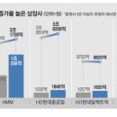더반짝 이미지