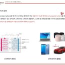 제이피컨설팅 - 강동구 고덕로 47 | 제이피컨설팅