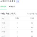 강동-천호-396 이미지