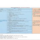 송파공인 일반 행정사사무소 이미지