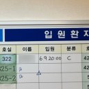 목요일의 문화시계 | 에덴병원 제왕절개 출산 후기 - 절망에서 희망편으로…⭐️