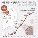 제일그래픽