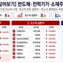 따따블 PC 네이버블로그