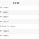 한국피자헛 유한회사 | 유한회사에 대한 외부감사 도입