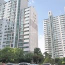 부동산중개법인가치 주식회사 이미지