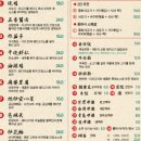 달인족발 이미지