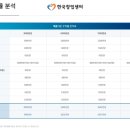 통통유통 이미지