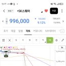 미장 국장 두개다하는데 샌디스크 무방비슷한 스퀘어 이미지