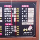 그린피자통닭 이미지