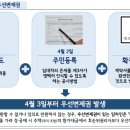 법무부, 주택임대차 확정일자 업무 관련 찾아가는 현장 설명회 개최 이미지