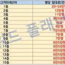 우성재활의학과의원