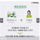 이도라돈 이미지