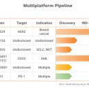 CNS메디칼 이미지