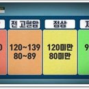 에코내과의원 이미지