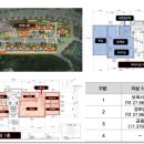 남양휴튼경로당 이미지
