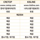 매입처